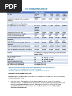 Fee Schedule Description 2019 20