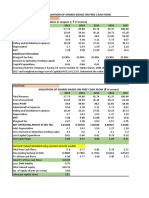 Intrinsic and FCF Valuation