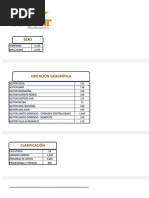 Edesur Transparencia Nomina 2019 04