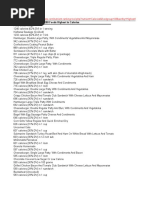 Calories Minerals in Food