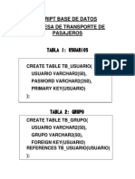 Script Base de Datos Empresa de Transporte de Pasajeros: Tabla 1: Usuarios