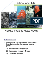 Plates Boundaries