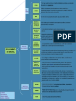 Cuadro Sinóptico en Blanco PDF