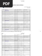 Licenciatura en Matemáticas