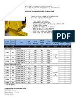 End Truck Data