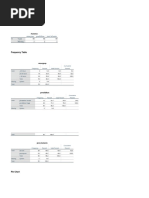 Statistics: Umurgrup Pendidikan Jenis Kelamin N Valid Missing