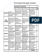 Evaluating Student Presentations: Presentation Rubric For SHS 101-Principles of Safety, Hygiene, and Sanitation