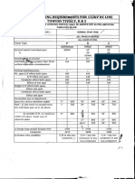 Tower Spoti"Ing Requirements For 132Kv DC Line Towers R S: Types