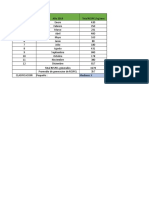 Tabla de Excel de Residuos Peligrosos