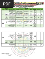 Action Plan in Sports Program 2019 - 2020