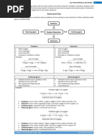 1 Electrochemical Methods