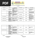 Action Plan in AP IV