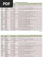 JAM 2019 Third and Final Round Cutoff