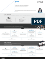 Business Model Canvas - Lean Canvas