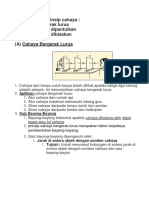 Nota Sains Tahun 5 Unit 6 Cahaya - 1