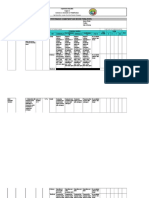 Ipcrf Template For Highly Proficient Teachers