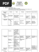 Action Plan in Reading