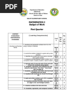 Mathematics I Budget of Work First Quarter: Balut Elementary School