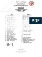 Grade 11 - HOPE: Taysan National High School Enrolment List Humanities and Social Sciences SY 2019 - 2020