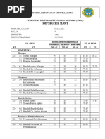 KKM Matematika KLS 7-2019-20