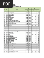 Smas Diponegoro 2 Jakarta Leger Nilai Siswa Kelas Xi Mia Tahun Pelajaran: 2018 / 2019, Semester: 4