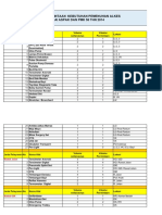 Data Fix Permintaan Kebutuhan Sesuai ASPAK Dan PMK 56 2014