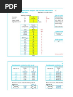 Combustion. Volume Composition Input