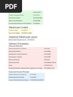 EWMTCODES