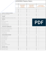 SOLIDWORKS Plastics Matrix