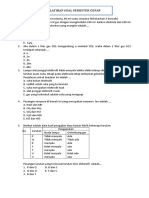 Latihan Soal KIMIA Kls 10 Semester 2