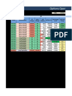 Options Open Interest Analysis Simplified