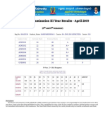 UG (CBCS) Examination III Year Results - April 2019: (5 and 6 Semester)