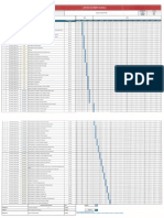 Method Statment Master List - EDR