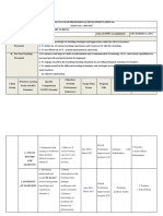 School Plan For Professional Development (SPPD) For School Year: 2016-2017