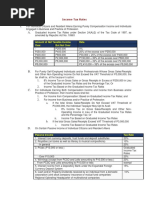 Amount of Net Taxable Income Rate Over But Not Over