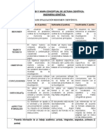 Pauta Resumen Científico Mas Mapa Conceptual Ingeniería Genética