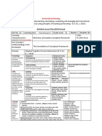 Detailed Lesson Plan (DLP) Format: Instructional Planning