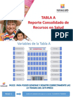 Tutorial Generacion Tabla A SUSALUD