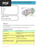 L Architecture Multiplexe