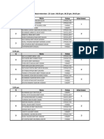 Jadual Mock IV IPW SMS Pokok Sena