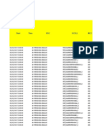 DBH - KPI Raw Counter-FormulaeV1