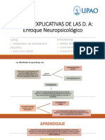 Teorías Explicativas de Las D. A: Enfoque Neuropsicológico