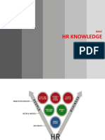 HR Knowledge