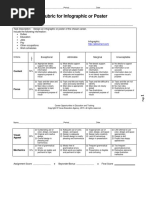 Rubric For Infographic or Poster PDF