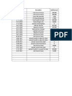 Bookingdate Description Debitamount