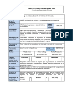 AP02 AA3 EV01 Foro Analisis Necesidades SI