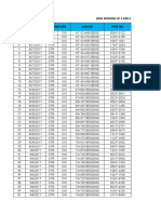 Data Pipa Bending All Area