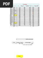 Genealogia Adan