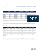 Metal Coated HSLA Steels, EN10346:2015