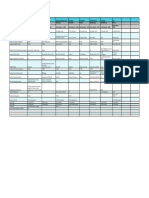 HR Digitisation Benchmarking Document